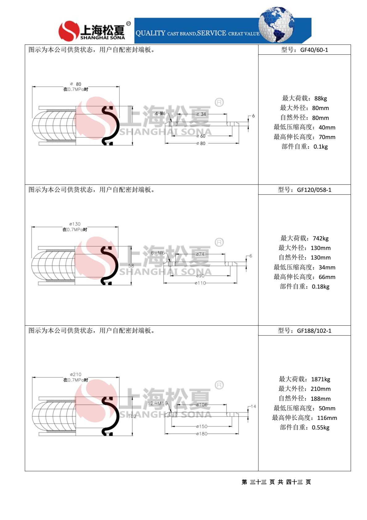 固定式橡膠氣囊造紙機(jī)專用圖紙