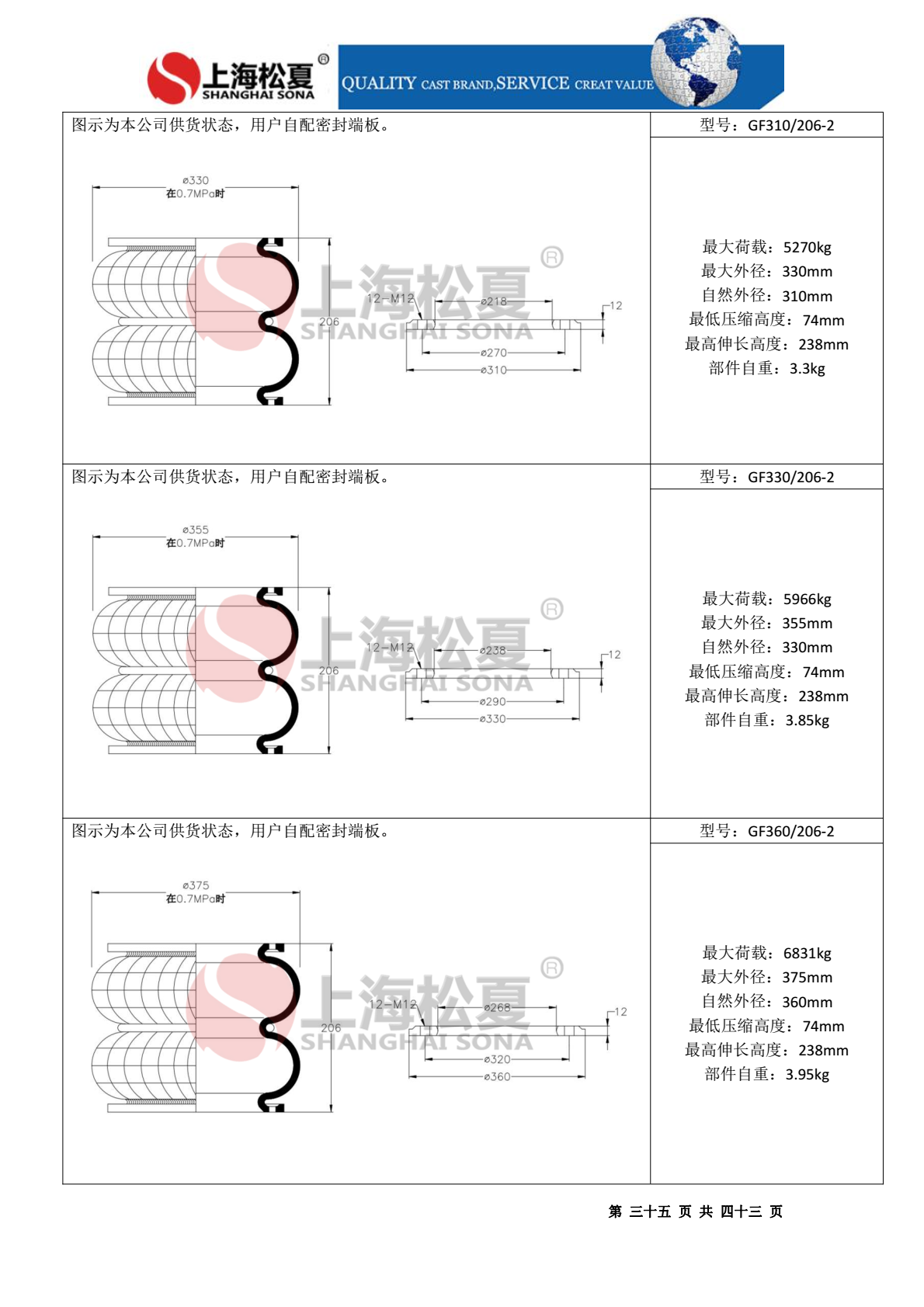 固定式橡膠氣囊造紙機(jī)專用圖紙