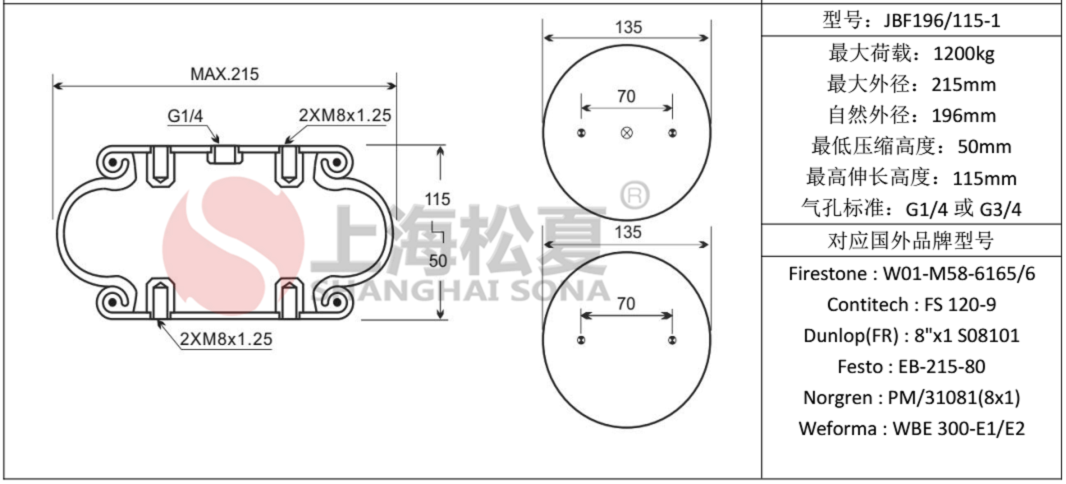 JBF196/115-1橡膠氣囊 帶式壓濾機專用橡膠產品圖紙